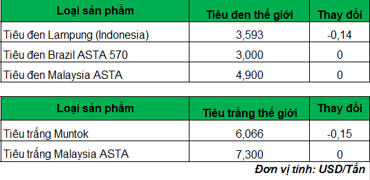 gia tieu 3_1677814432.png